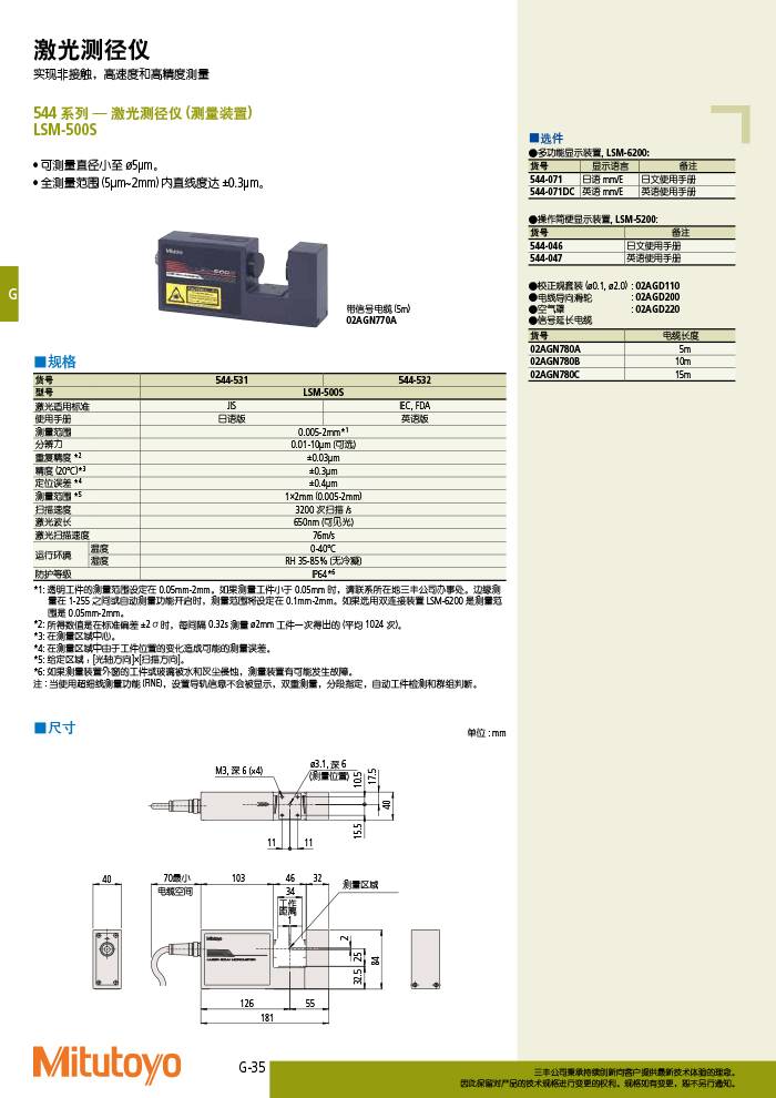 544系列 激光測徑儀 (測量裝置)LSM-500S詳情.jpg