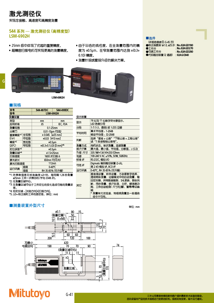 544系列 激光測(cè)徑儀 (高精度型) LSM-6902H詳情.jpg