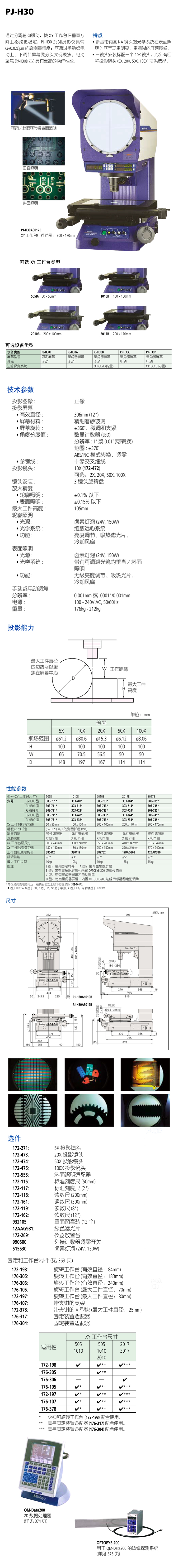 303系列正立正像 光学投影仪 PJ-H30A1010B详情.jpg