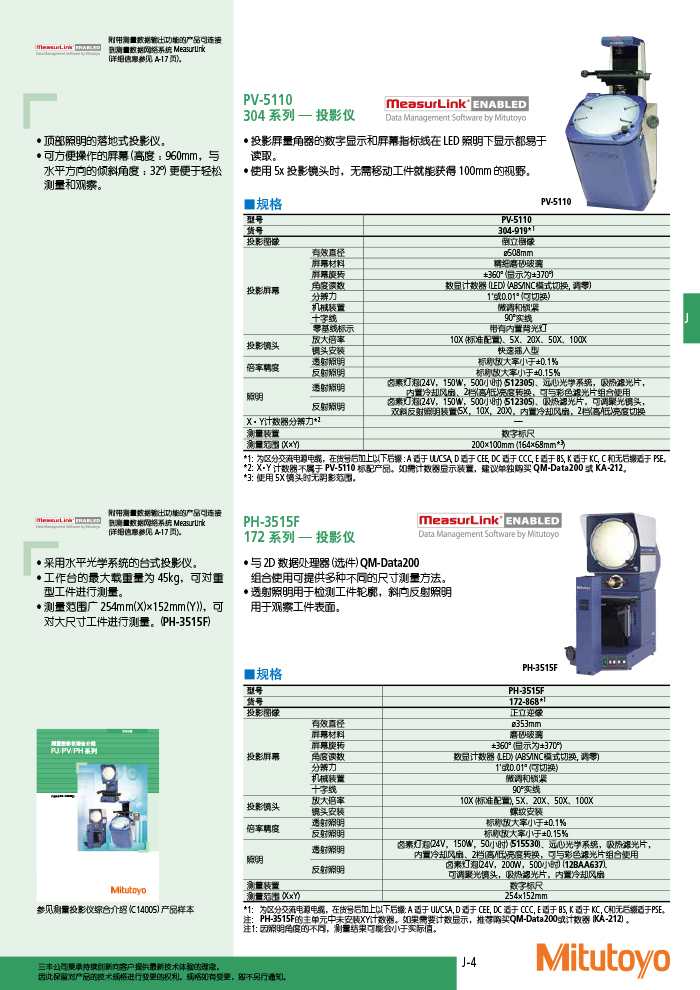 304系列倒立倒像 落地式光学投影仪 PV-5110详情.jpg